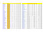 publish article on high da90 high da guest post backlink